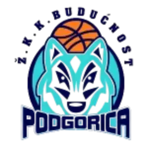 ZKK Buducnost Podgorica