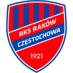 Rakow Czestochowa