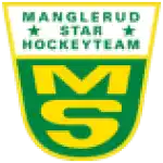 Manglerud Star U20