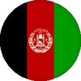 	Afghanistan