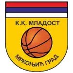 Mladost Mrkonjic Grad