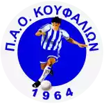 Pao Koufalion