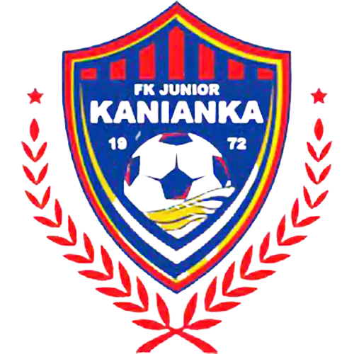 FK Junior Kanianka