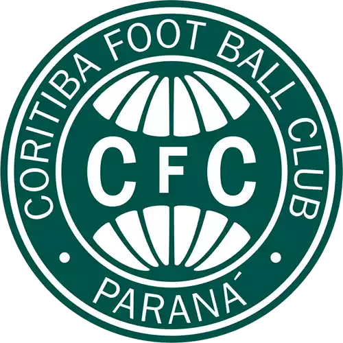 Coritiba FC PR
