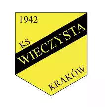 Wieczysta Krakow II