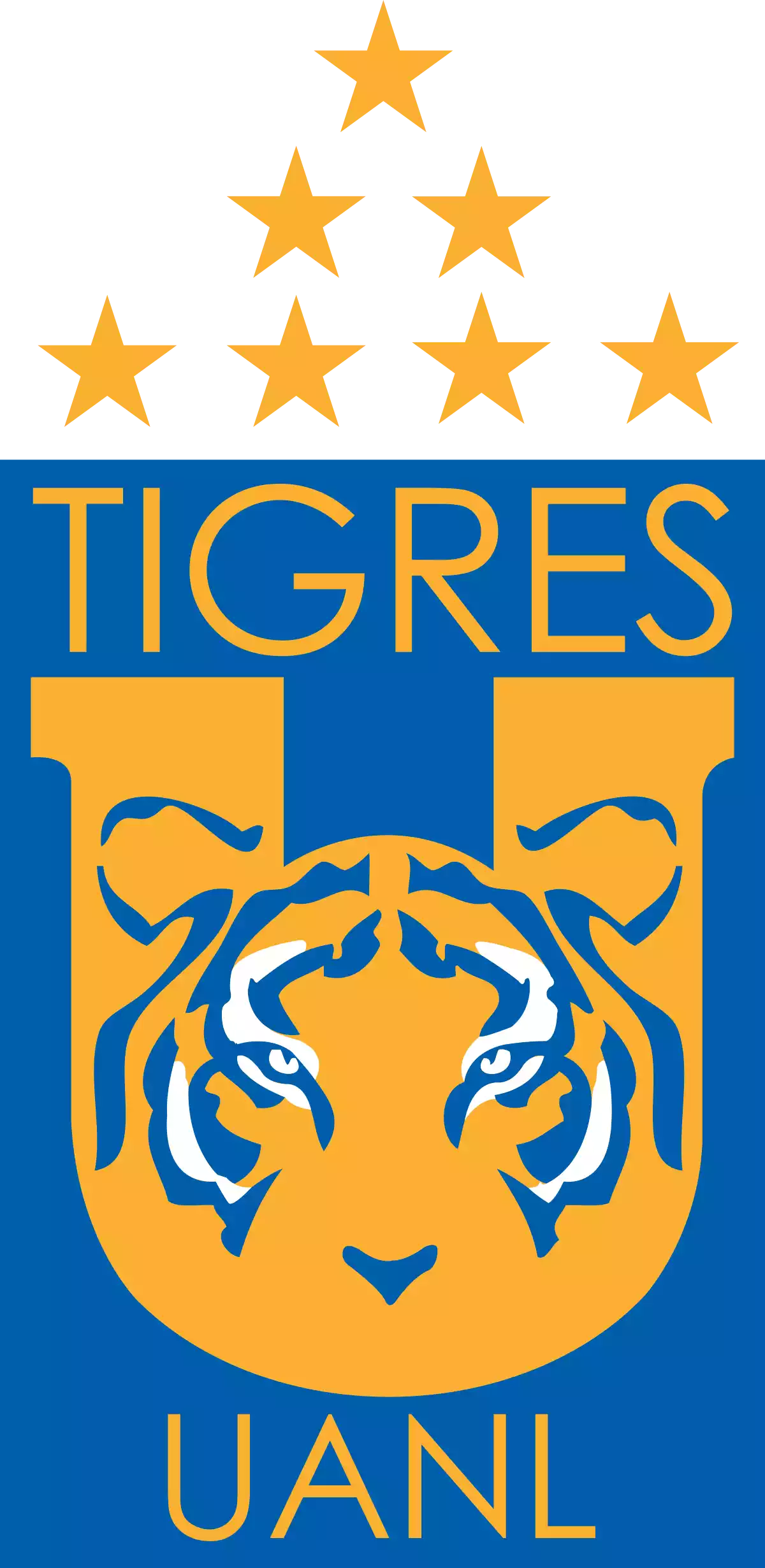 CF Tigres UANL (Mujeres)