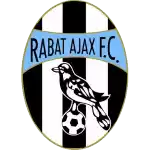 Rabat Ajax