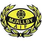 Mjallby AIF U21