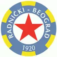 Radnicki Beograd