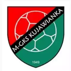 Kujawianka Izbica Kujawska