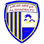 AL Dhafra U23