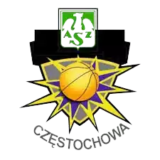 Czestochowa U19