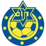 Maccabi Herzliya U19