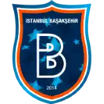 İstanbul BBSK U21