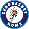 Eurobasket Roma U18