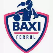 Đại học Ferrol (Nữ)
