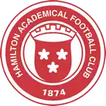 Hamilton Academical WFC (Women)