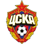 CSKA Moscow U19