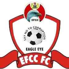 Efcc