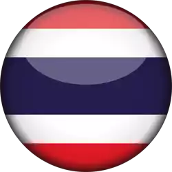 Thailand (TBL)