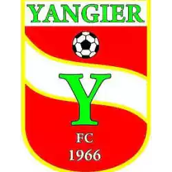 FK Yangiyer