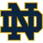Notre Dame Fighting Irish (F)