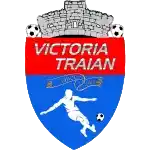 Acs Victoria Traian