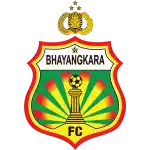 Bhayangkara U20