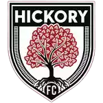 Hickory FC