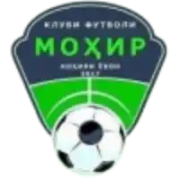 Мохир Яван