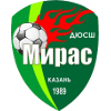 Miras U12