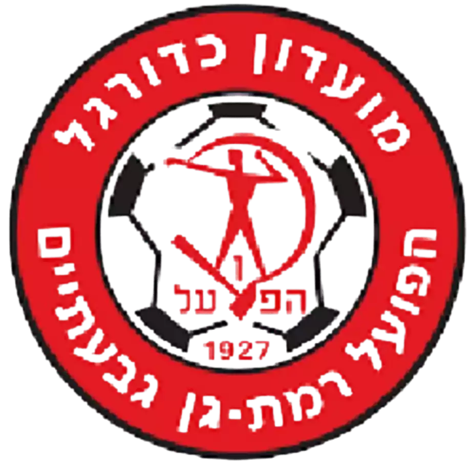 Hapoel Rahat