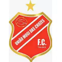 Uniao Mogi FC SP U20