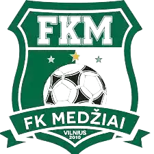 FK Medziai