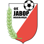 Radnicki Nis vs Proleter - live score, predicted lineups and H2H