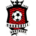 Churchill Brothers II