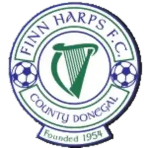 Finn Harps U20