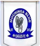 Muchinga Blue Eagles