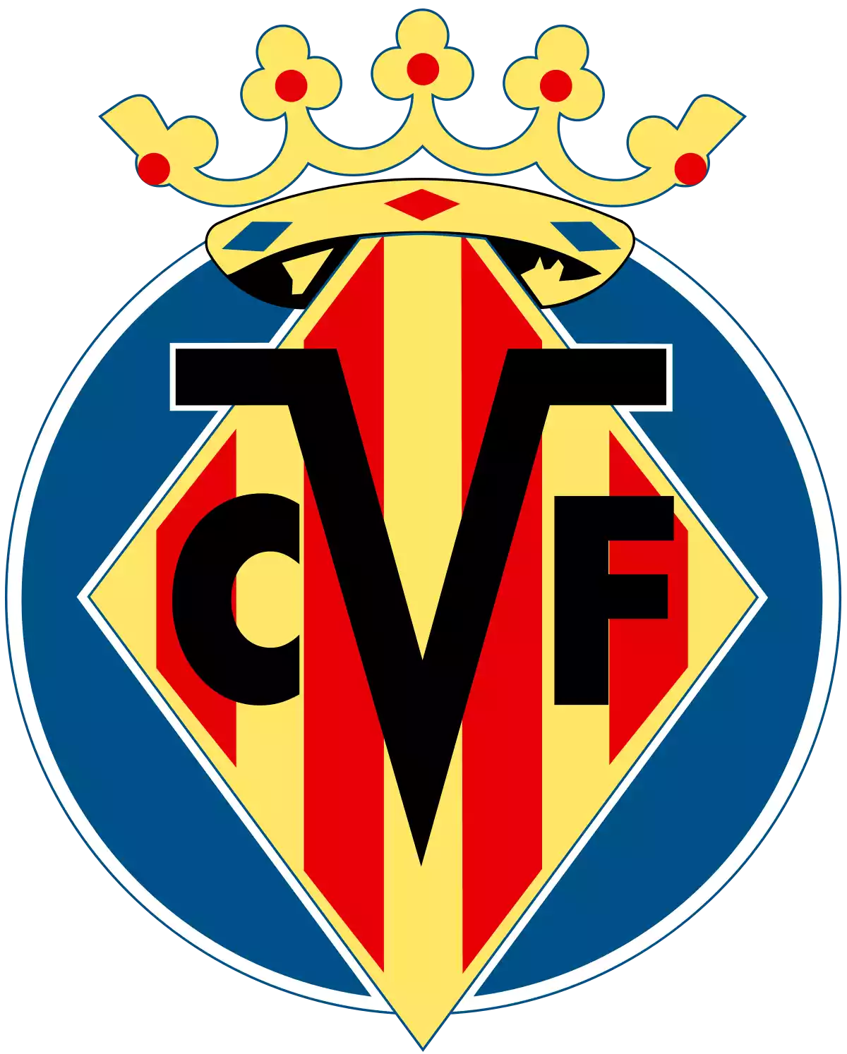 Villarreal III