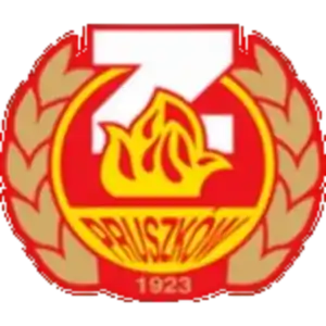 Знич Прушкув II