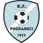 Egnatia Rrogozhine vs KS Pogradeci: Live Score, Stream and H2H