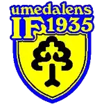 Umedalens IF