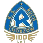 Ruch Chorzów II