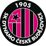 SK Dynamo Ceske Budejovice