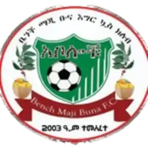 Бенчмаджи Бунна