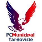 FCM Targoviste