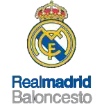 Real Madrid (cyber)