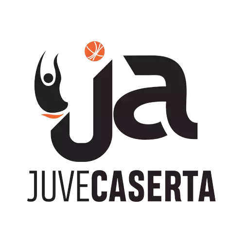 Juvecaserta Academy