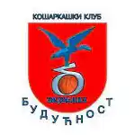 Будучность Биелина