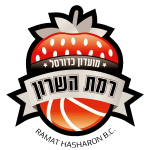 Hapoel Lev Jerusalem (Women) - AS Ramat Hasharon (Women): Predictions ...